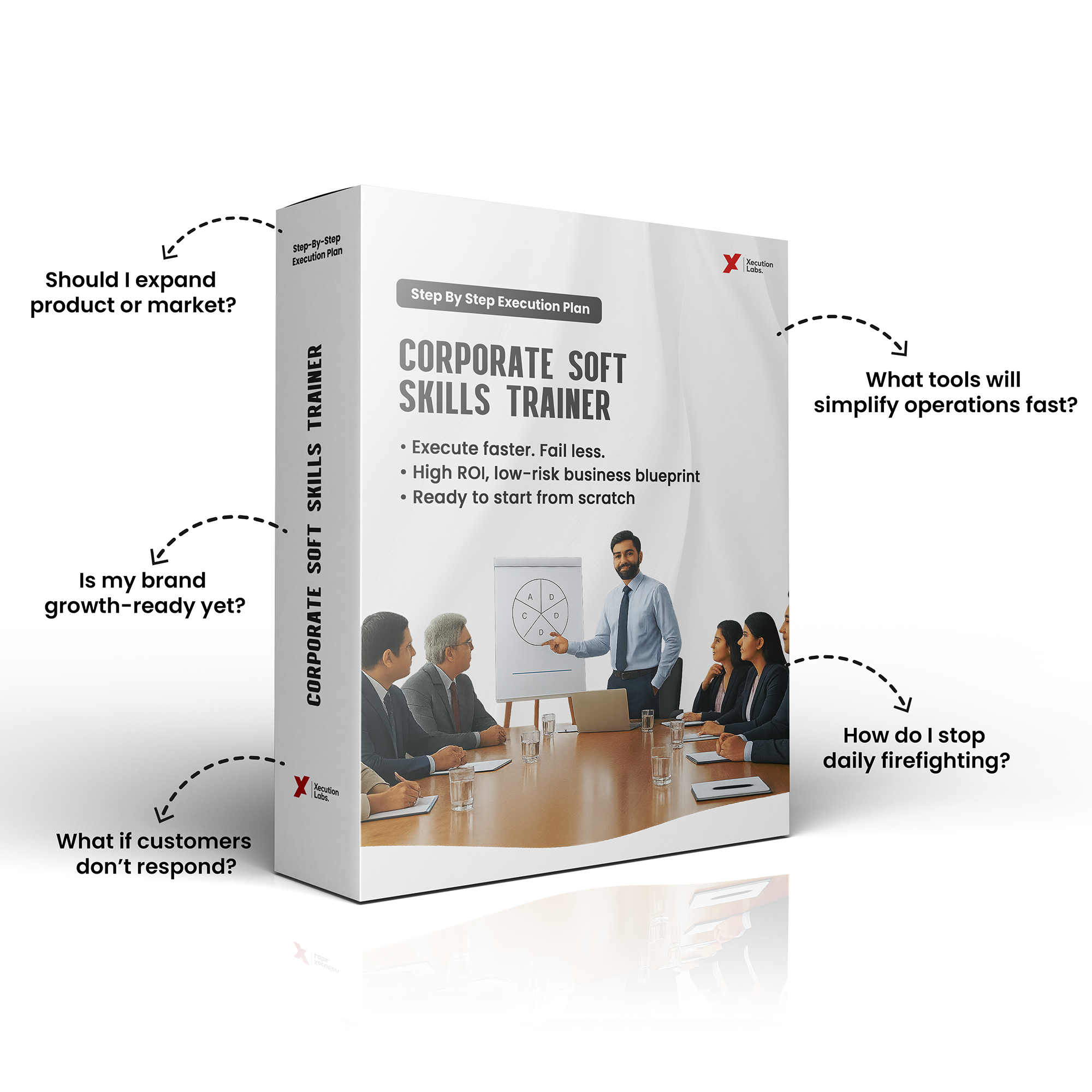 Corporate Soft Skills Trainer Business Blueprint