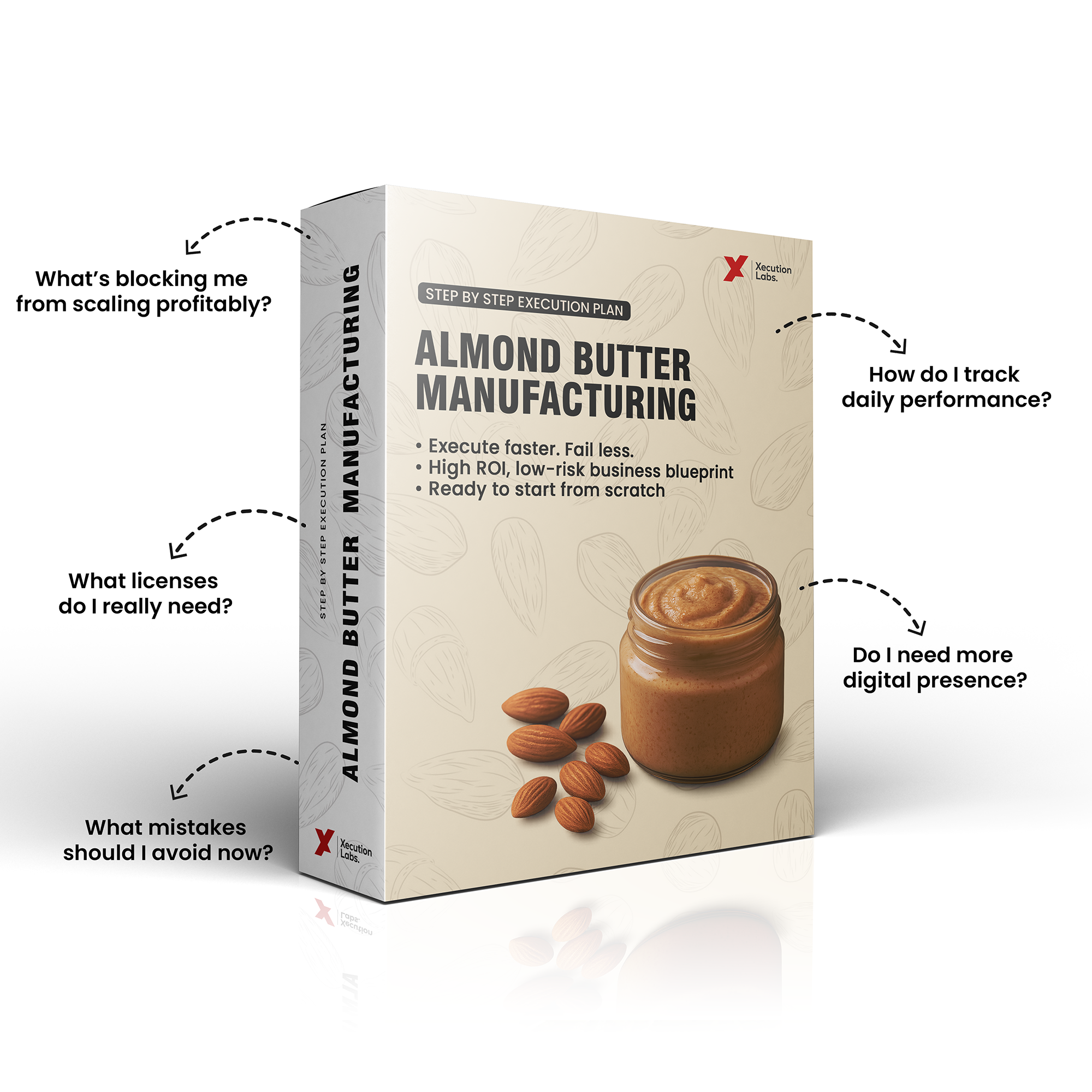Almond Butter Business Blueprint