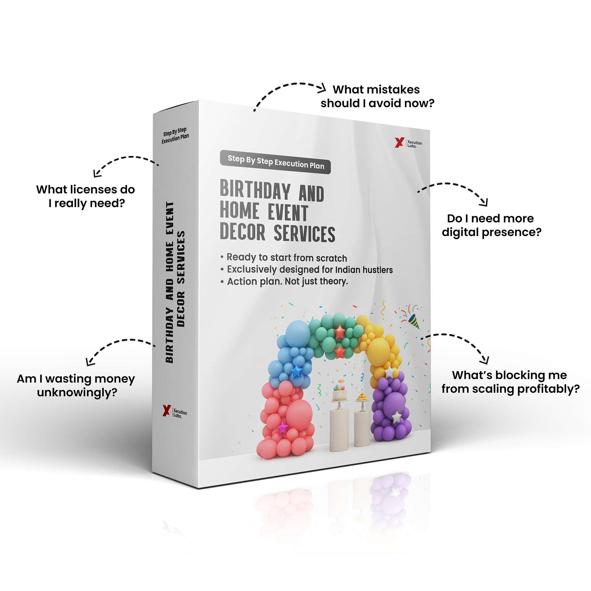 Birthday & Home Decor Services Business Blueprint