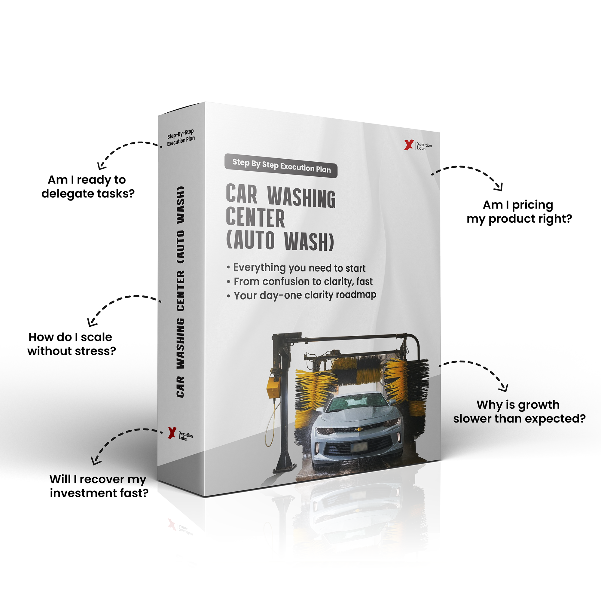 Auto Car Wash Centre Business Blueprint