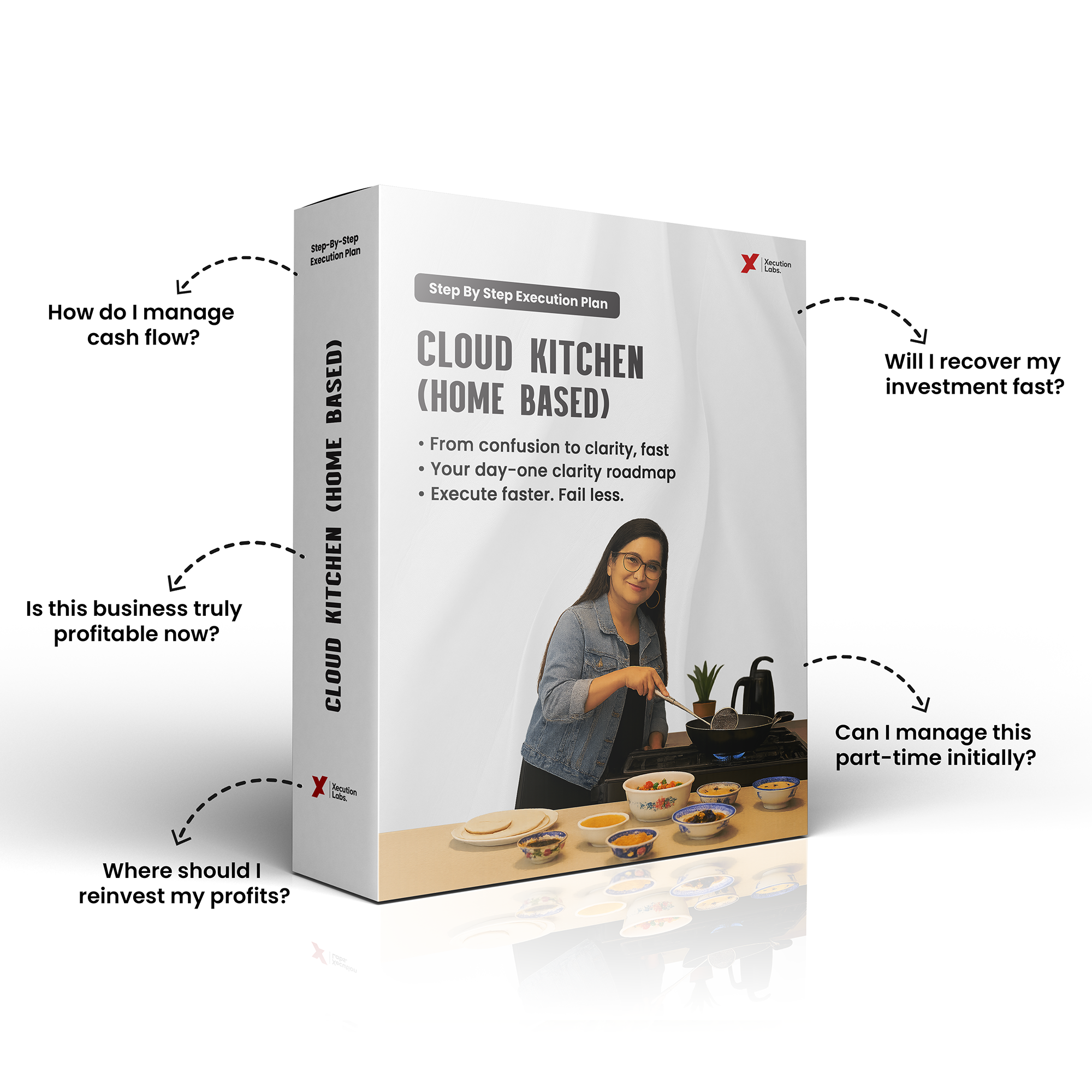 Cloud Kitchen (Home-Based) Business Blueprint