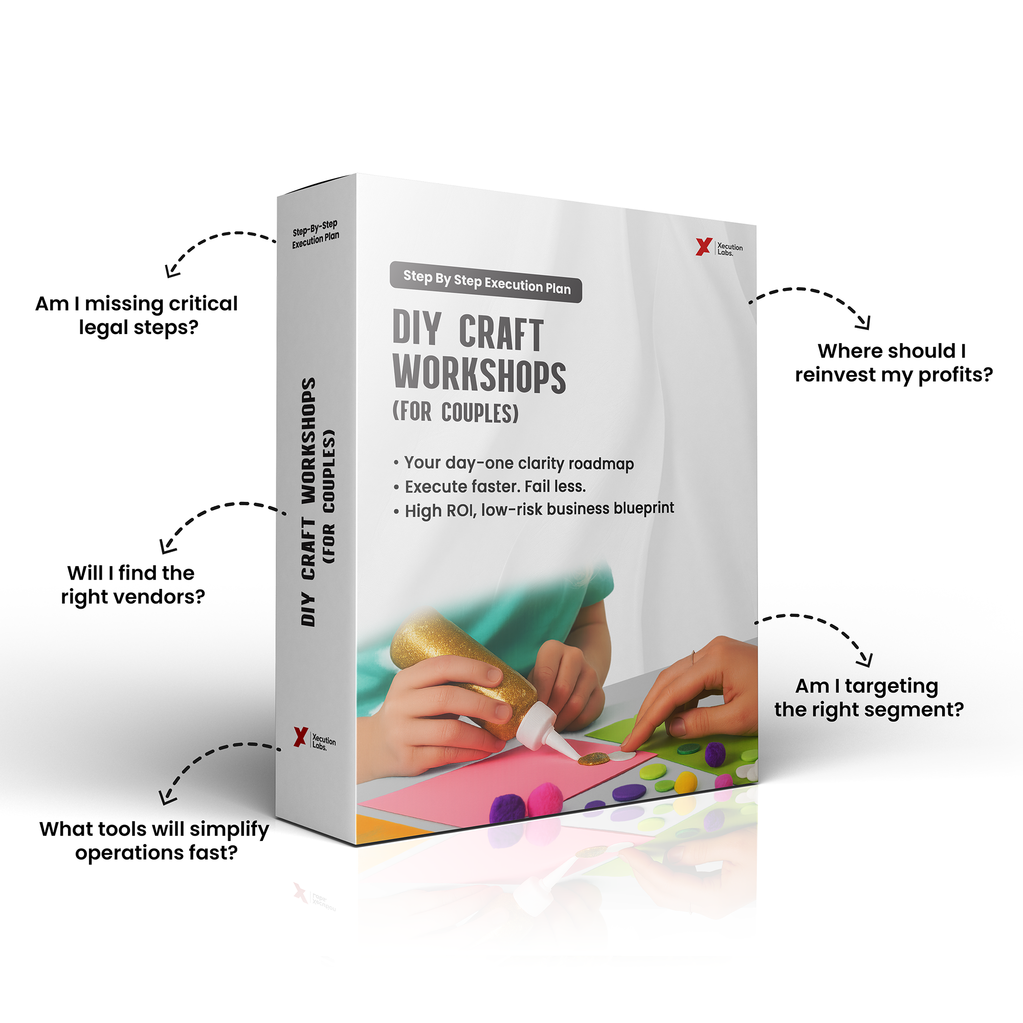 DIY Craft Workshop (Couples) Business Blueprint