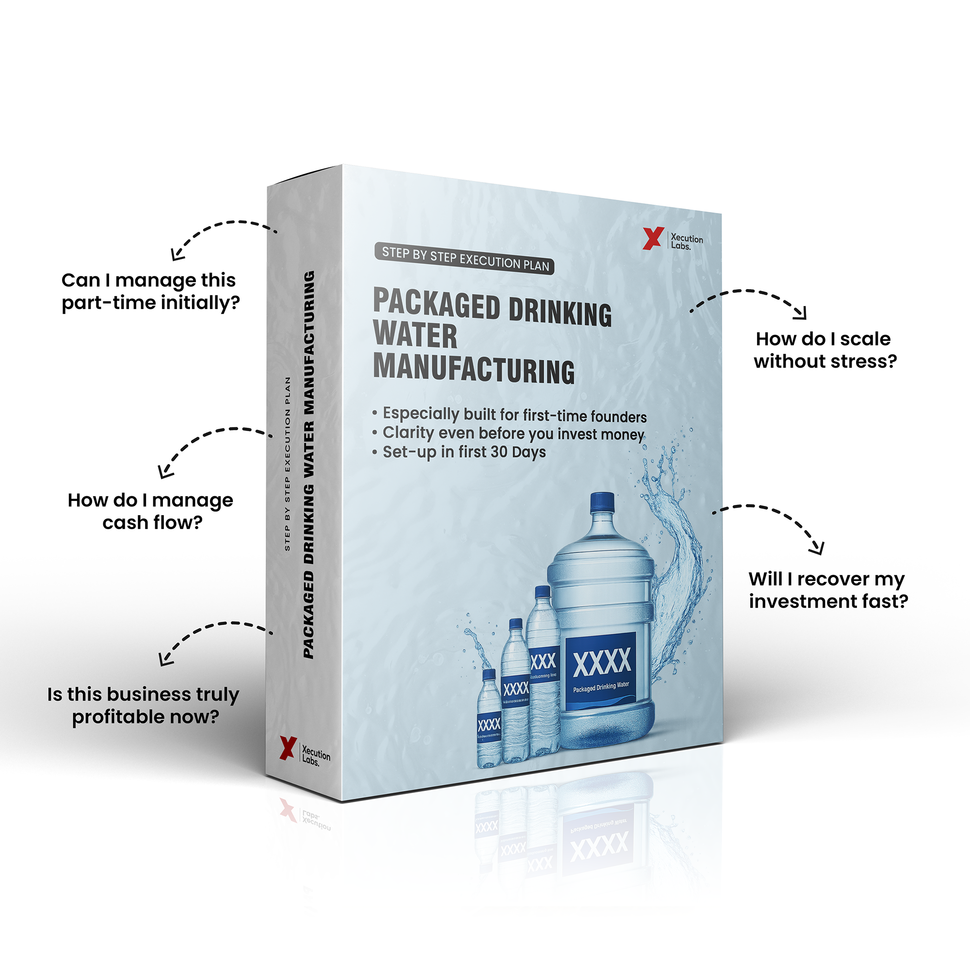 Package Drinking Water Business Blueprint