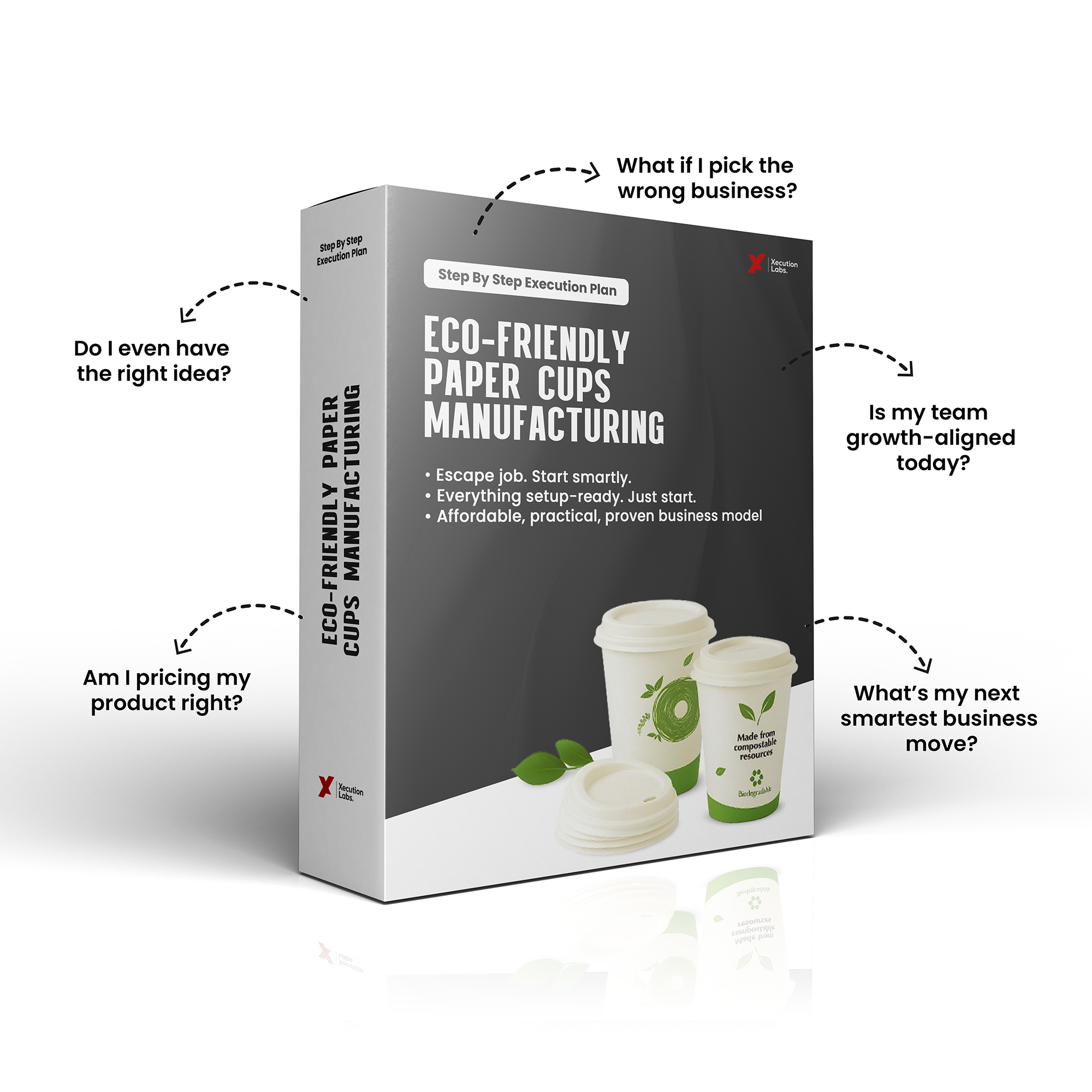 Eco-Friendly Paper Cups Business Blueprint
