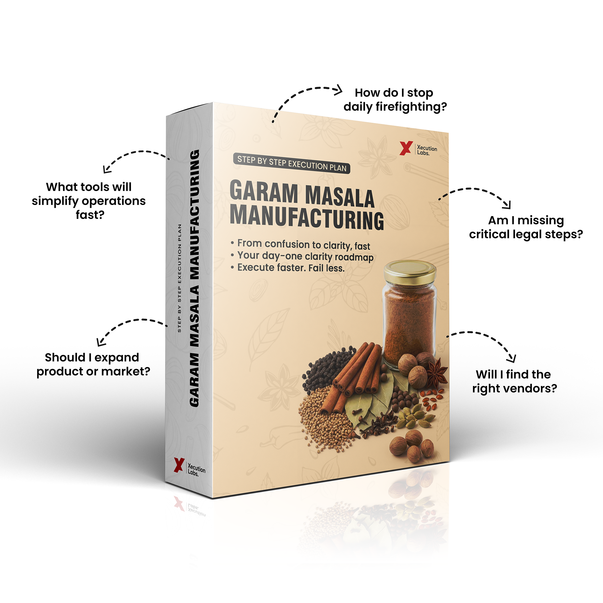 Garam Masala Business Blueprint