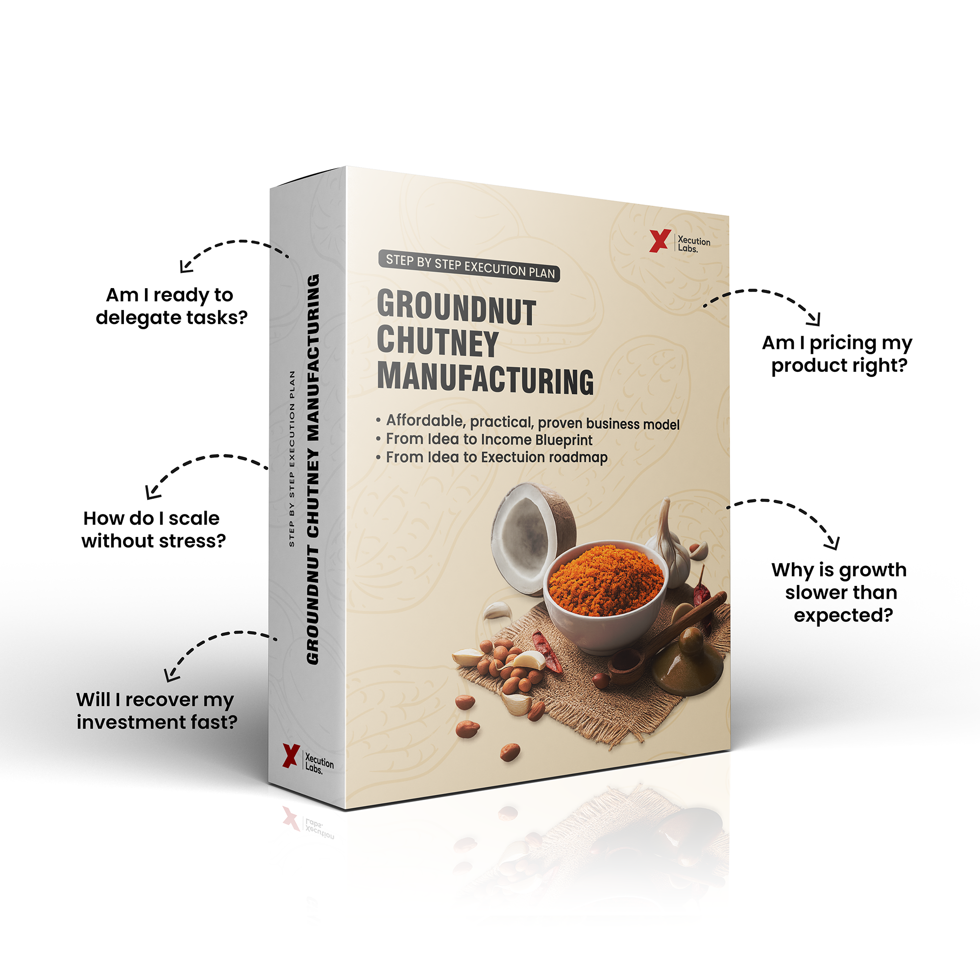 Groundnut Chutney Business Blueprint
