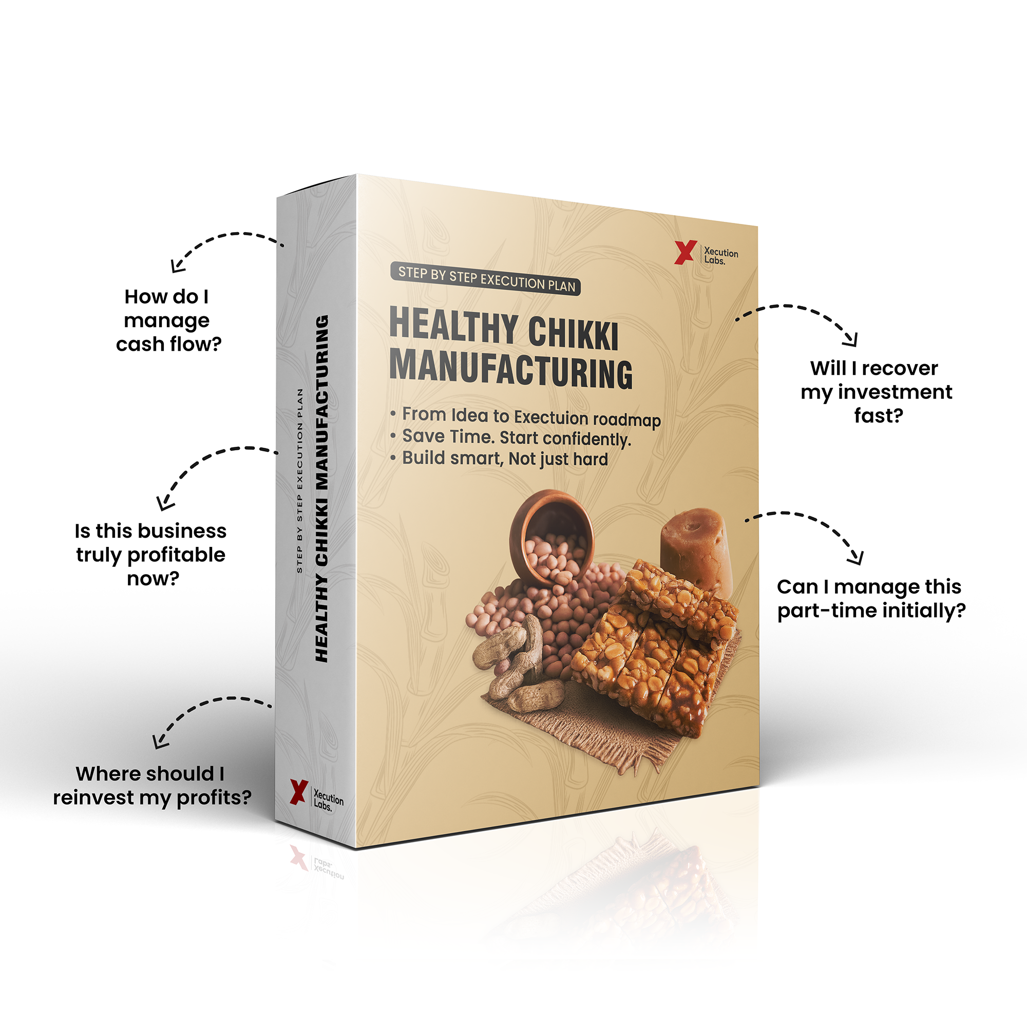 Healthy Chikki Business Blueprint