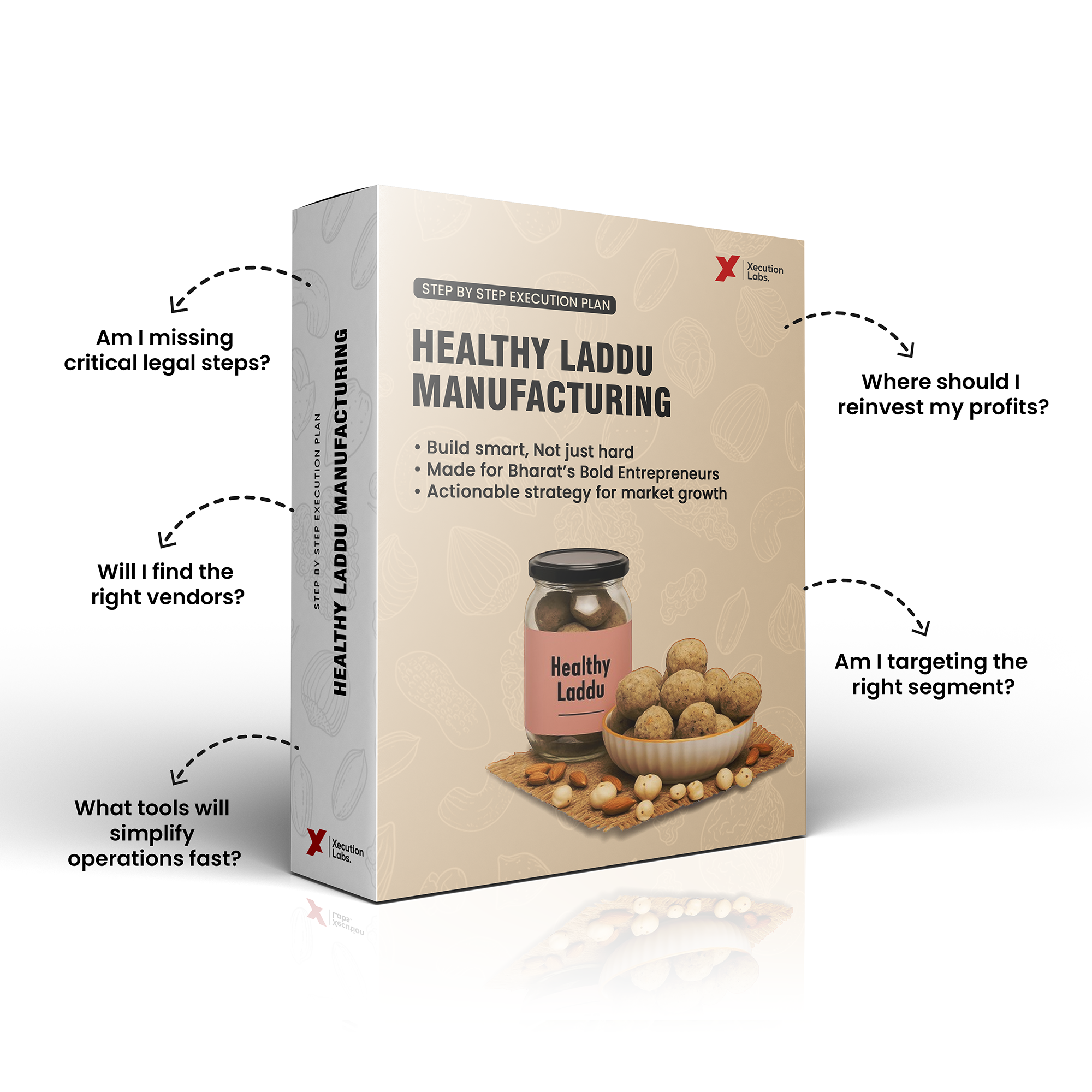 Healthy Laddu Business Blueprint