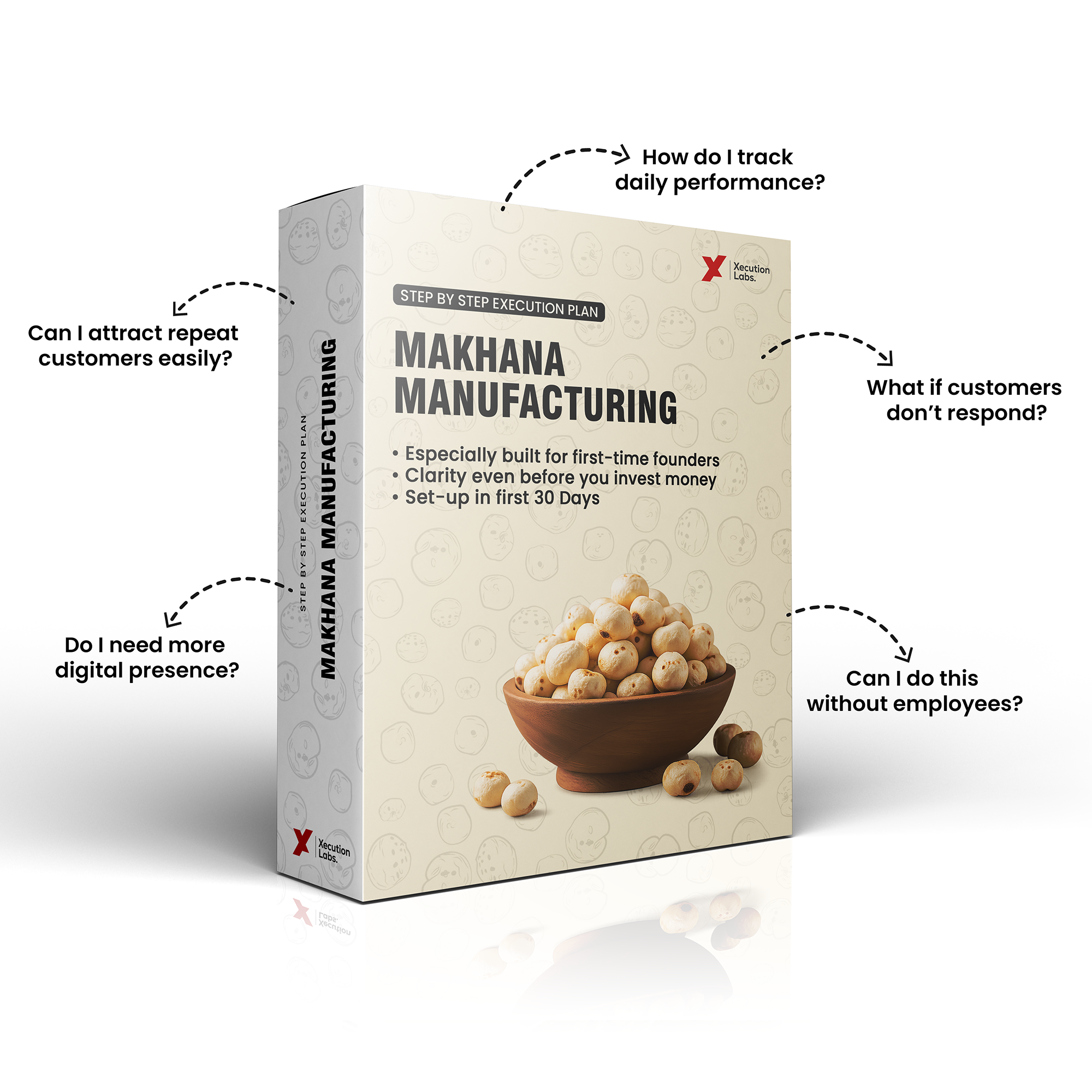 Makhana Business Blueprint