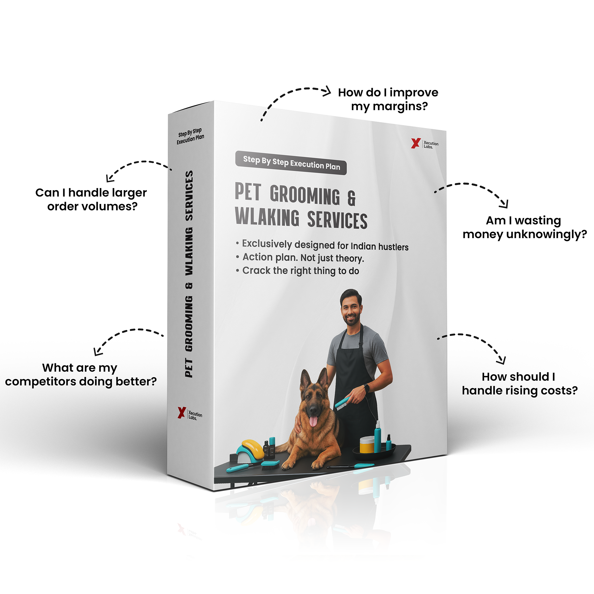 Pet Grooming Business Blueprint