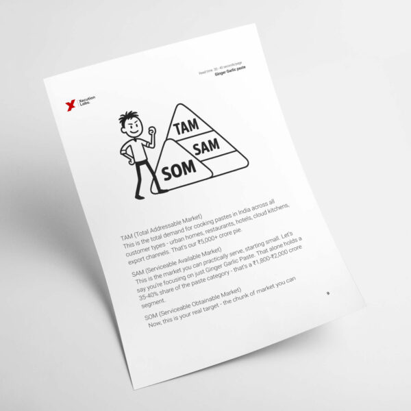 Ginger Garlic Paste Business Blueprint - Image 4