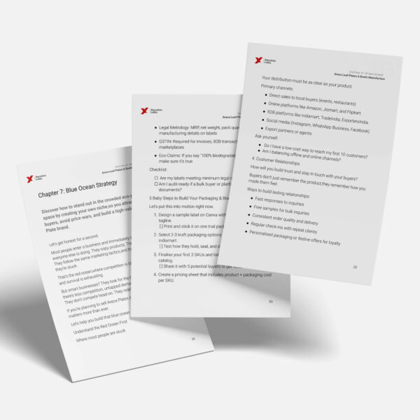Areca Leaf Plates Business Blueprint - Image 4
