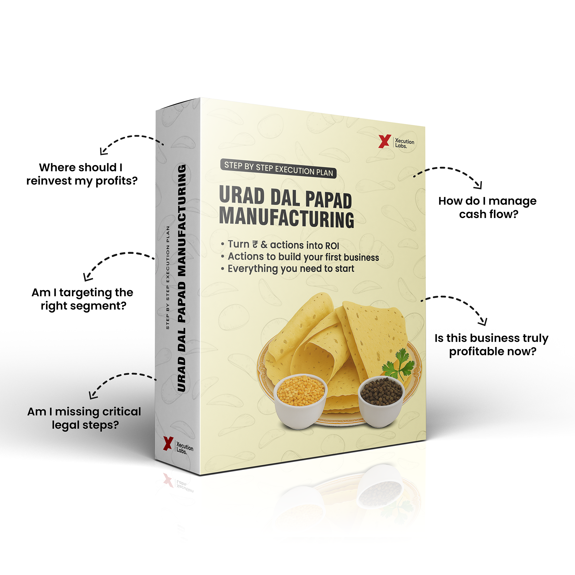 Urad Dal Papad Business Blueprint