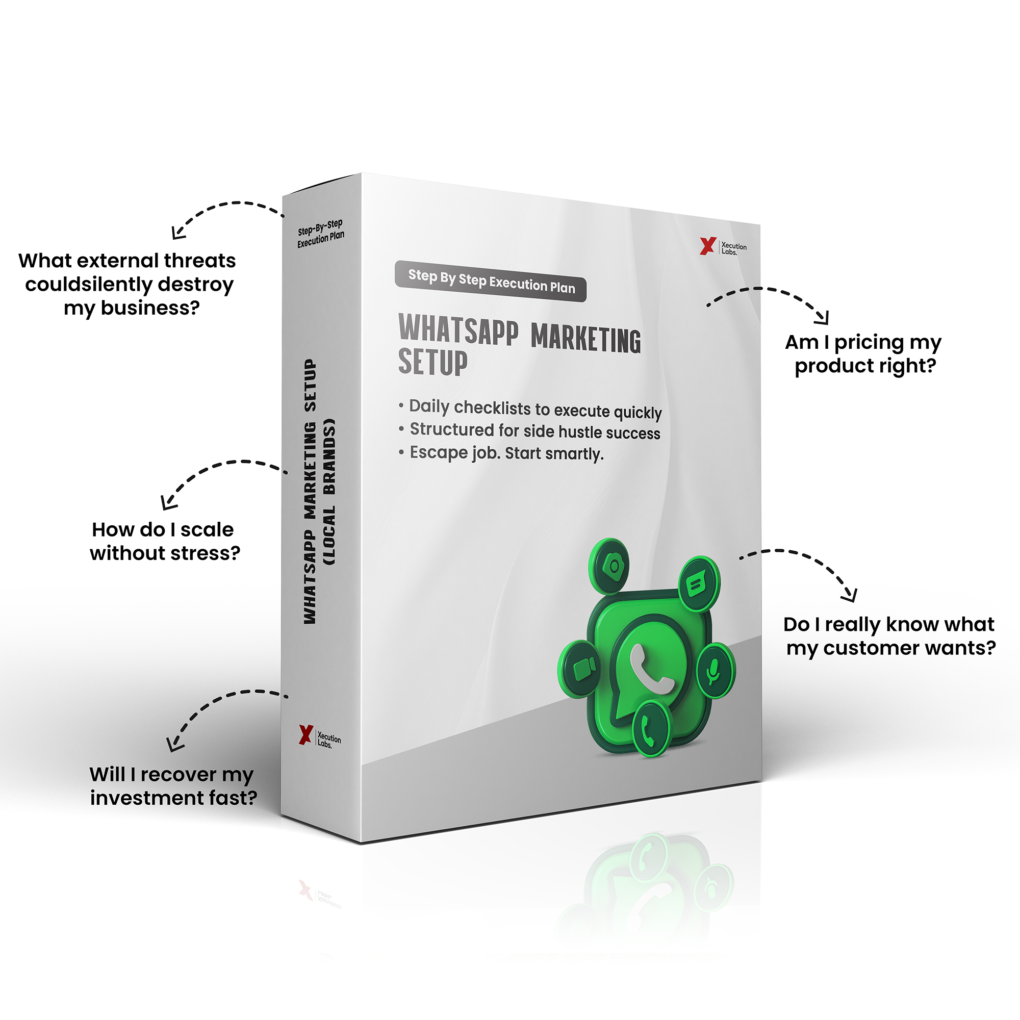 WhatsApp Marketing Setup Business Blueprint